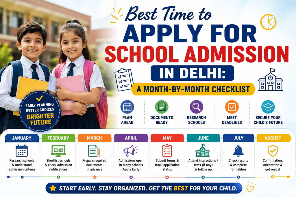 Best Time to Apply for School Admission in Delhi: A Month-by-Month Checklist