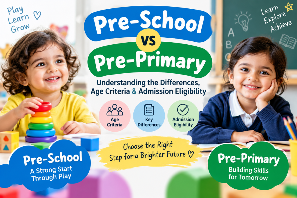 best school n delhi ncr