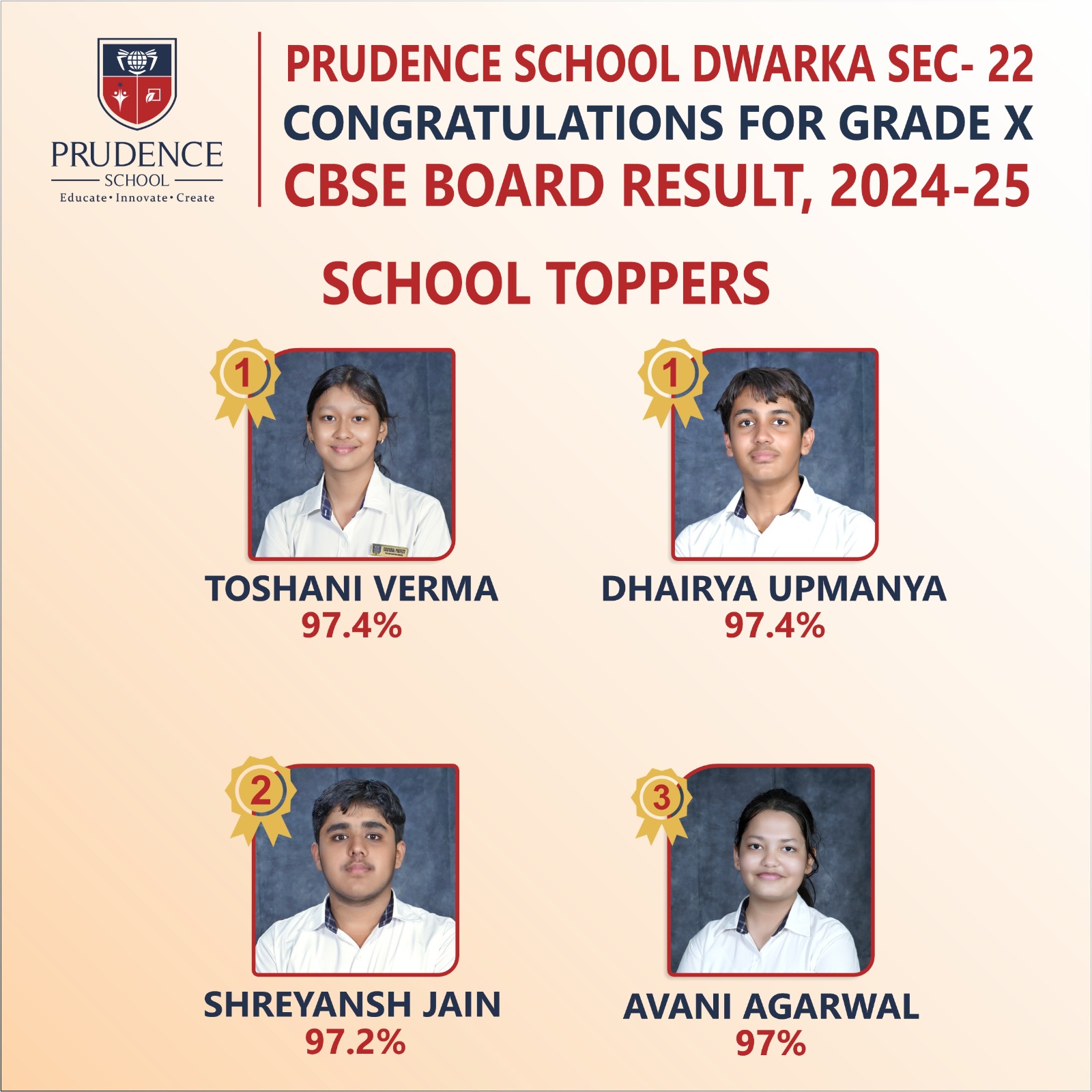 best school in delhi ncr