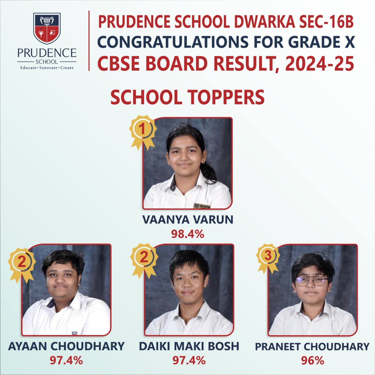 best school in delhi ncr