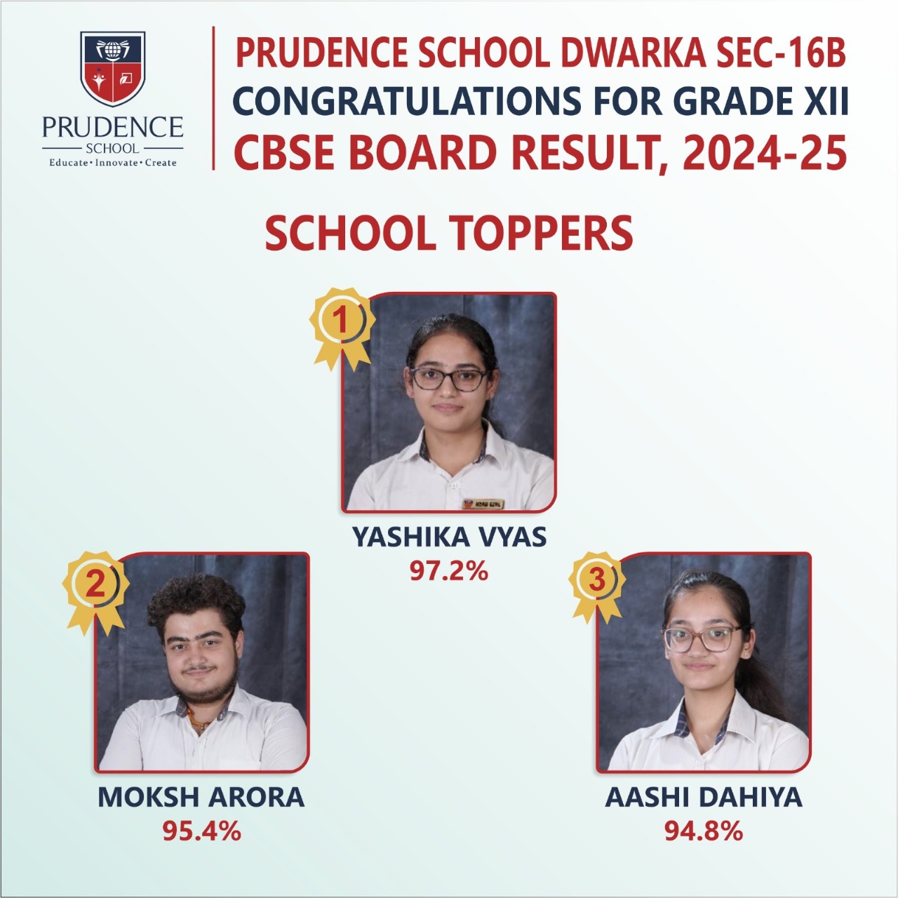 best school in delhi ncr