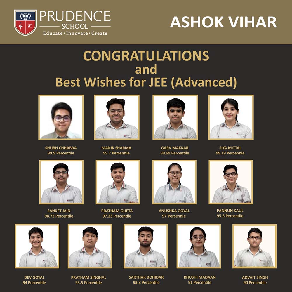 best school in delhi ncr